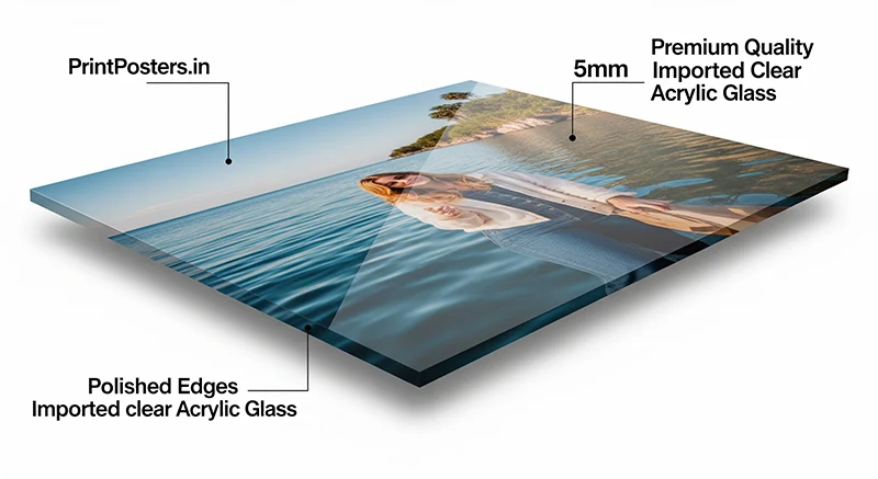 Large Acrylic Photo Frame example — PrintPosters.in